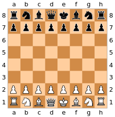 3 beginner chess mistakes and how to avoid them